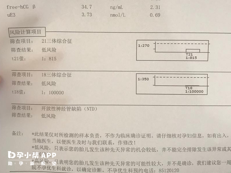 唐氏综合征检查报告