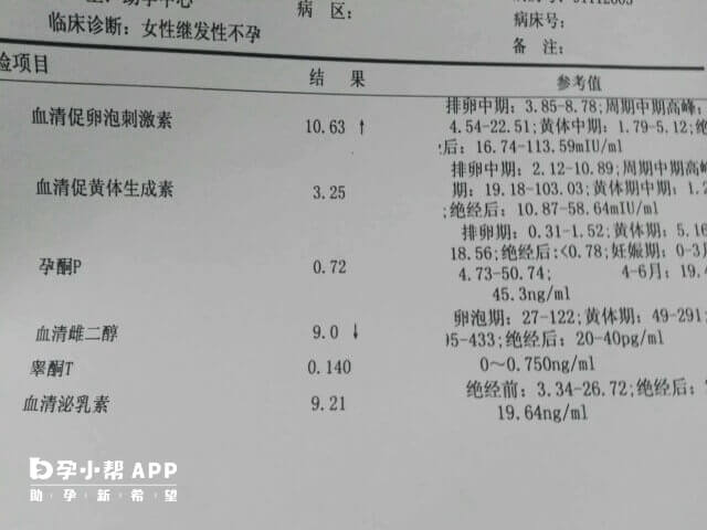 lh和fsh比值大于2不一定是多囊